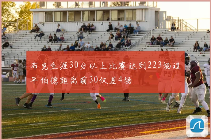 布克生涯30分以上比赛达到223场追平伯德距离前30仅差4场